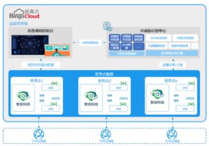 默安科技與品高軟件達成戰略合作，攜手開拓政企云安全新藍海