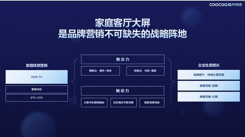 屏幕之外，安全之內 酷開網絡以獨特價值重塑大屏營銷與網絡安全新陣線